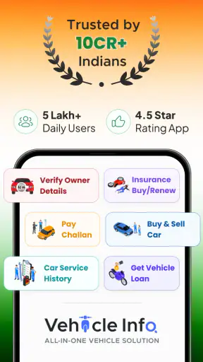 Vehicleinfo - RTO Information