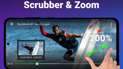 Video Player All Format