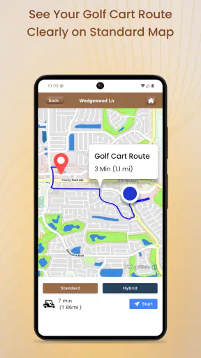 Villages GPS