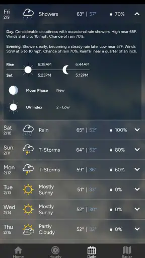 WAFF 48 First Alert Weather