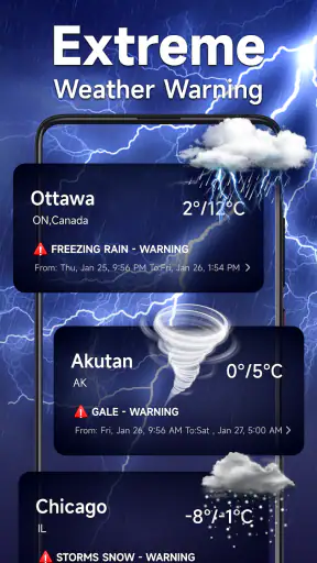 Weather