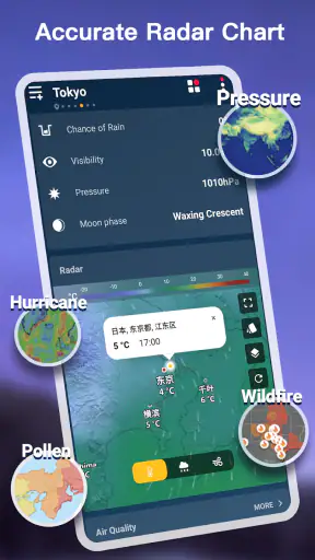 Weather - Accurate Weather App