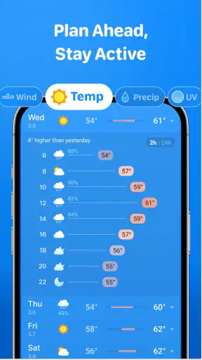 Weather & Clima - Weather Sky