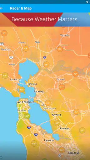Weather data & microclimate :