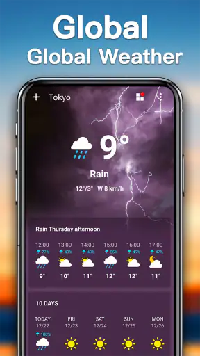 Weather forecast