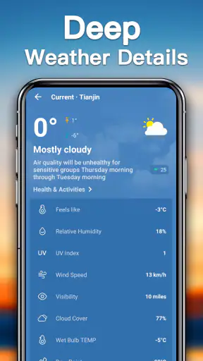 Weather forecast