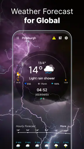 Weather forecast
