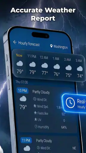 Weather Forecast: Live & Daily
