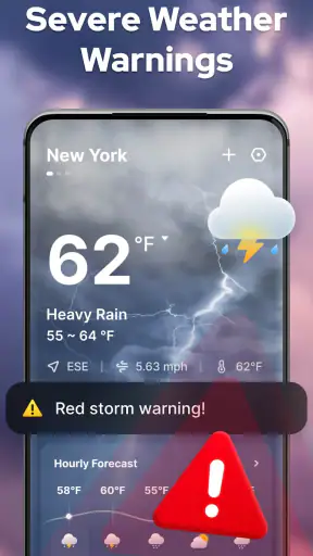 Weather Forecast - Local Radar
