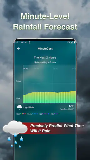 Weather Forecast & Widget