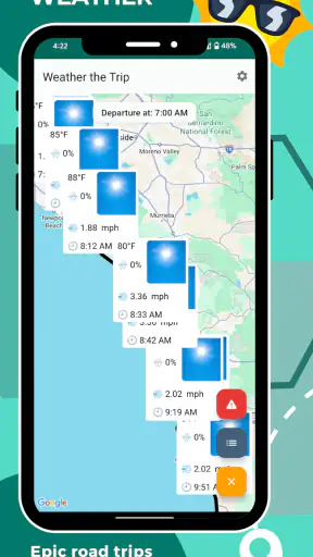 Weather the Trip