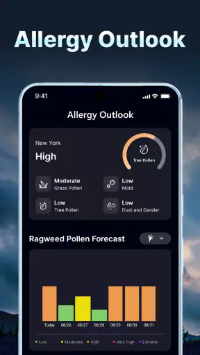 Weather Today: Live Radar