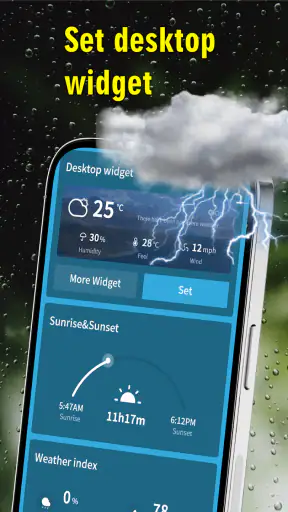 Weather Trip