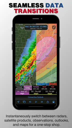 WeatherFront