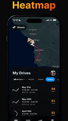 Wheelz - Social Drive Tracker