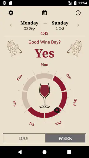 When Wine Tastes Best