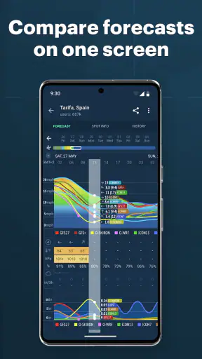 Windy.app - Enhanced forecast