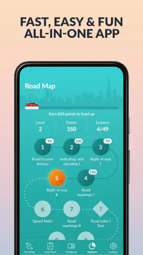 Zutobi: Permit & Driving Prep