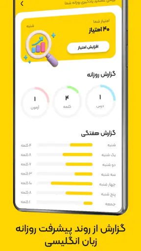 زبان برتر: آموزش زبان انگلیسی