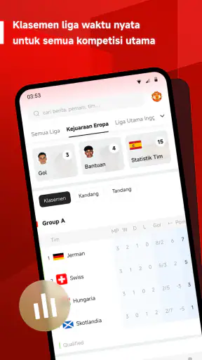 11 Bola: Skor & Berita