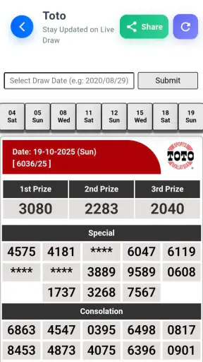 4D Live Draw Result