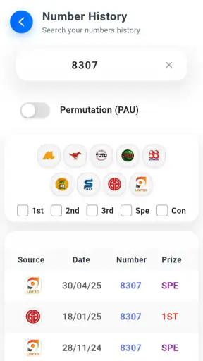 4D Live Draw Result