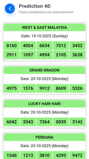 4D Live Draw Result