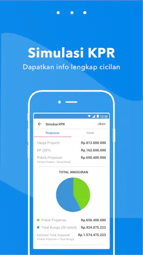 99.co Indonesia