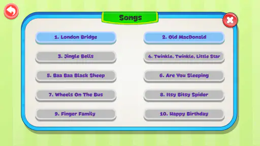 ABC Piano untuk anak-anak