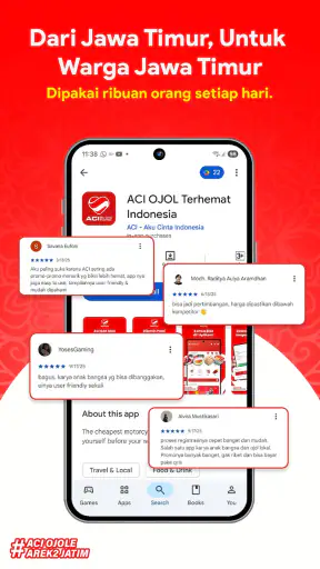 ACI OJOL Terhemat Indonesia