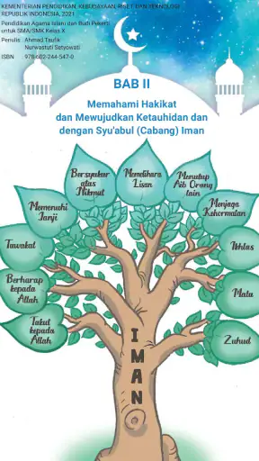 Agama Islam Kelas 10 Merdeka