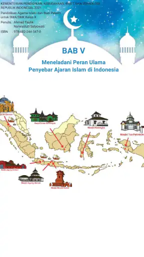 Agama Islam Kelas 10 Merdeka