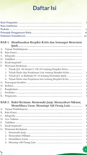 Agama Islam Kelas 11 Merdeka