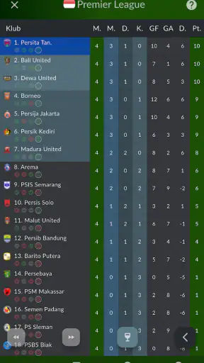 Agen Sepak Bola