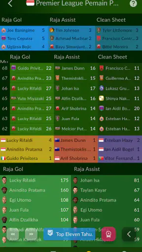 Agen Sepak Bola
