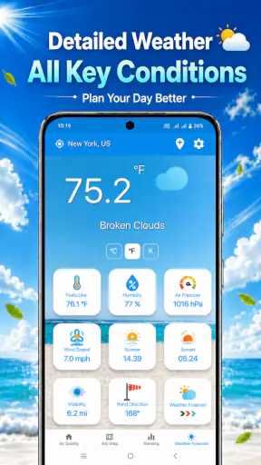 Air Quality Index: AQI Tracker
