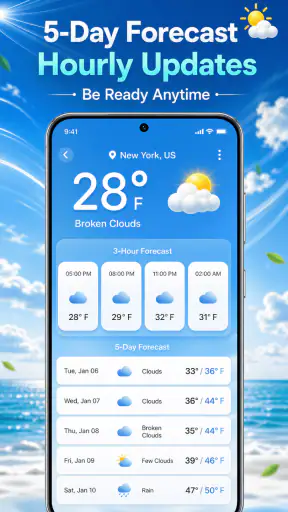 Air Quality Index: AQI Tracker