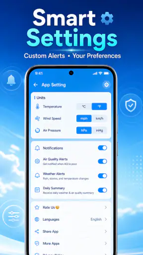 Air Quality Index: AQI Tracker