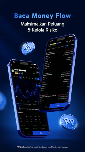 Ajaib: Saham, Kripto, Saham AS