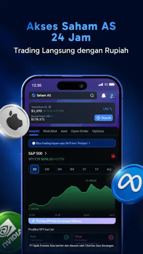 Ajaib: Saham, Kripto, Saham AS