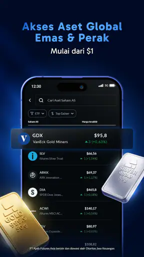 Ajaib: Saham, Kripto, Saham AS