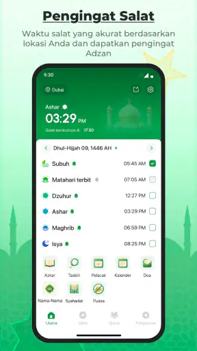AkuMuslim: Shalat & Qibla