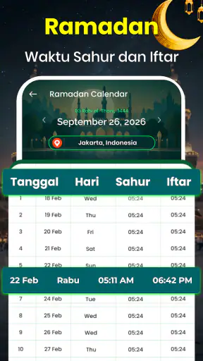 Al Quran: 16 Baris/Halaman