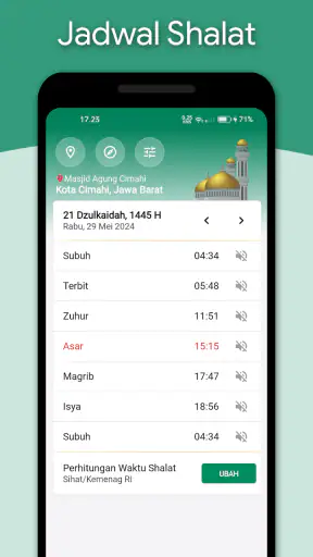 Al Quran dan Tafsir Ibnu Kasir