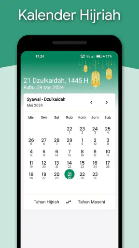 Al Quran dan Tafsir Ibnu Kasir