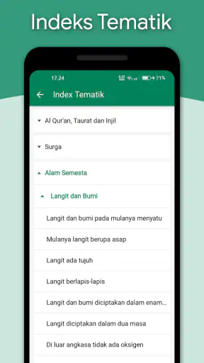 Al Quran dan Tafsir Ibnu Kasir