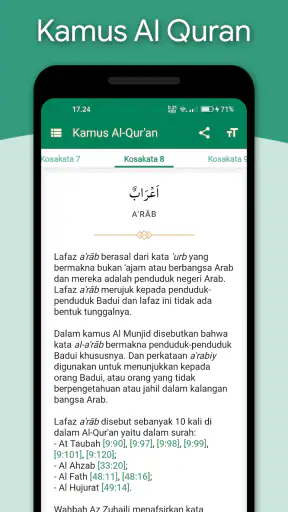 Al Quran dan Tafsir Ibnu Kasir