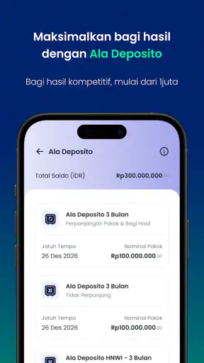 Aladin : Bank Syariah Digital
