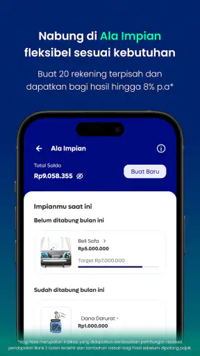 Aladin : Bank Syariah Digital