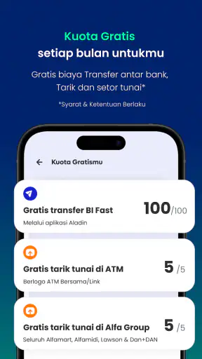 Aladin : Bank Syariah Digital